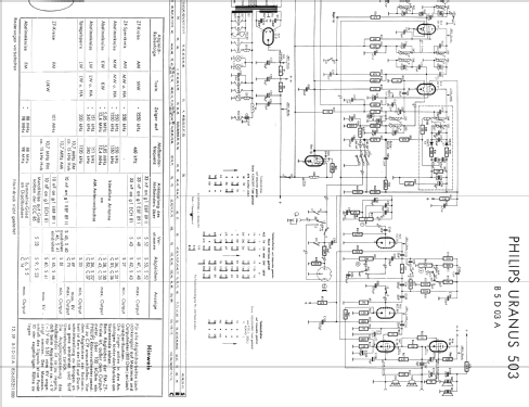Uranus 503 B5D03A; Philips Radios - (ID = 143110) Radio