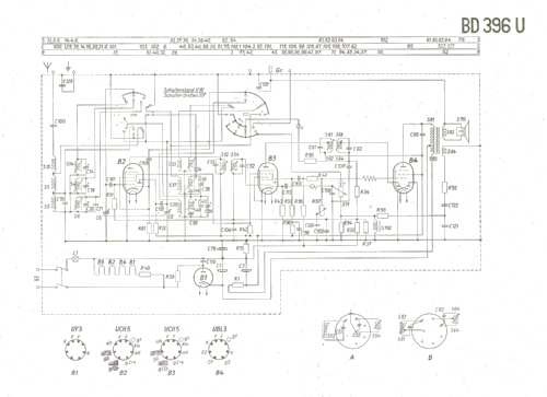 BD396U ; Philips Radios - (ID = 916364) Radio