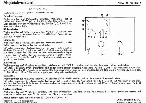 Uranus BD396U/A2 ; Philips Radios - (ID = 3094982) Radio