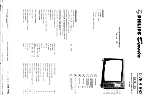 van Gogh SL - D22K962 Ch= K7N; Philips Radios - (ID = 791524) Television