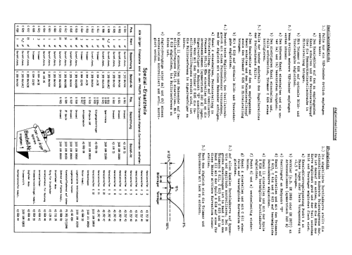 VHF Kanalwähler - VHF Channel Selector A3 668 40 - 3122 108 54070 - NT 5703 - AT 7650 -; Philips Radios - (ID = 1885661) mod-past25