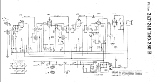 247B; Philips - Schweiz (ID = 5083) Car Radio