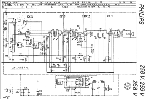 258V; Philips - Schweiz (ID = 19137) Radio