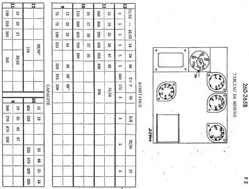 260B; Philips - Schweiz (ID = 1574447) Car Radio