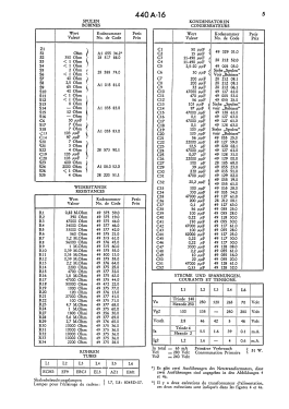 440A-16; Philips - Schweiz (ID = 2856759) Radio