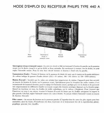 440A-16; Philips - Schweiz (ID = 3033899) Radio