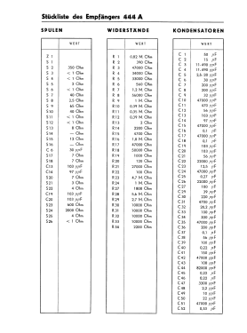 444A; Philips - Schweiz (ID = 2854572) Radio