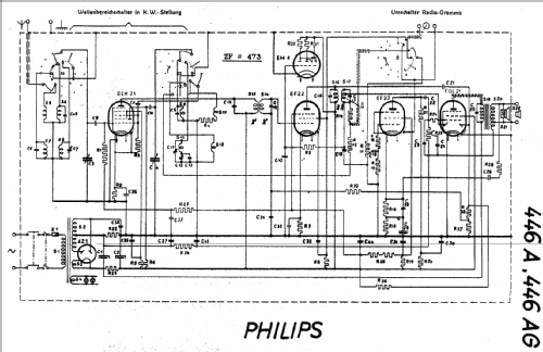 446AG; Philips - Schweiz (ID = 19162) Radio