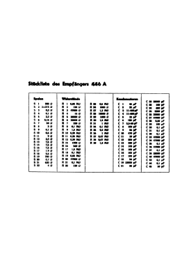 446AG; Philips - Schweiz (ID = 2855034) Radio