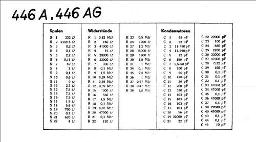 446AT; Philips - Schweiz (ID = 19165) Radio