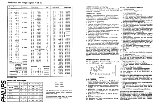 448 A; Philips - Schweiz (ID = 19407) Radio