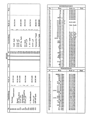 456AT; Philips - Schweiz (ID = 2878899) Radio