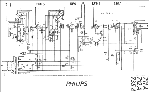 712A; Philips - Schweiz (ID = 19275) Radio