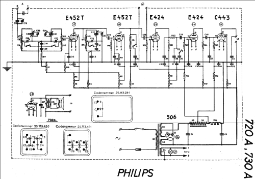 720A ; Philips - Schweiz (ID = 19361) Radio