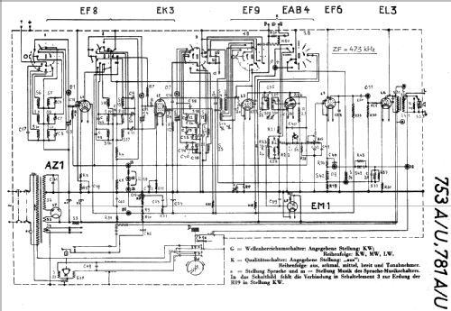 753U; Philips - Schweiz (ID = 19293) Radio