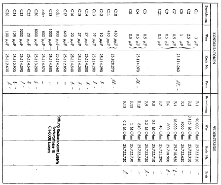 820A; Philips - Schweiz (ID = 8058) Radio