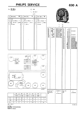 820A; Philips - Schweiz (ID = 2842054) Radio