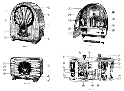 830A; Philips - Schweiz (ID = 8066) Radio