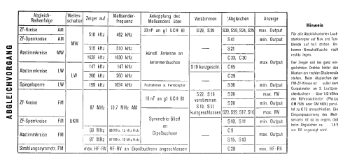 BCH233U; Philips - Schweiz (ID = 2406917) Radio