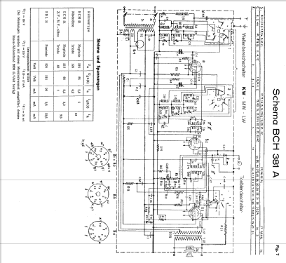 BCH381A; Philips - Schweiz (ID = 2248563) Radio