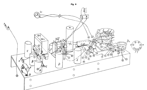 BCH381A; Philips - Schweiz (ID = 2248565) Radio