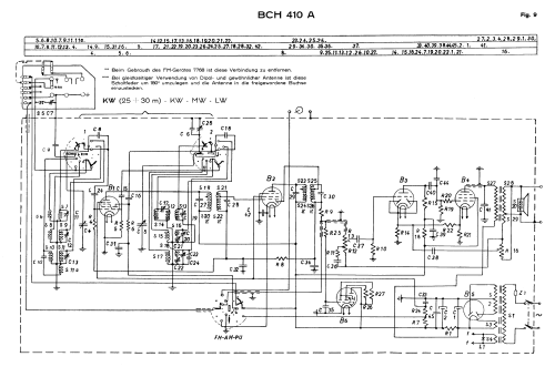 BCH410A; Philips - Schweiz (ID = 2407241) Radio