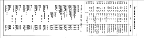 BCH433A; Philips - Schweiz (ID = 154315) Radio