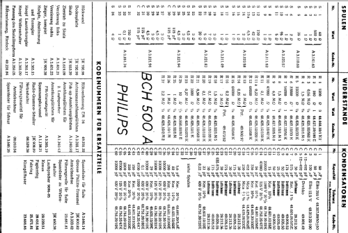 BCH500AT; Philips - Schweiz (ID = 19637) Radio
