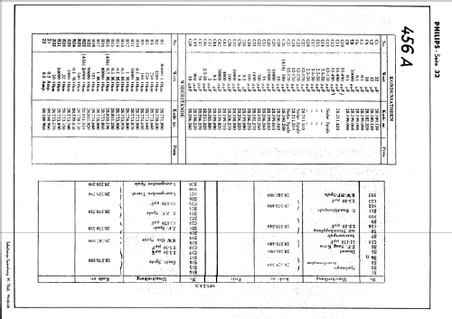 Preludio/Prélude 456A; Philips - Schweiz (ID = 2033208) Radio