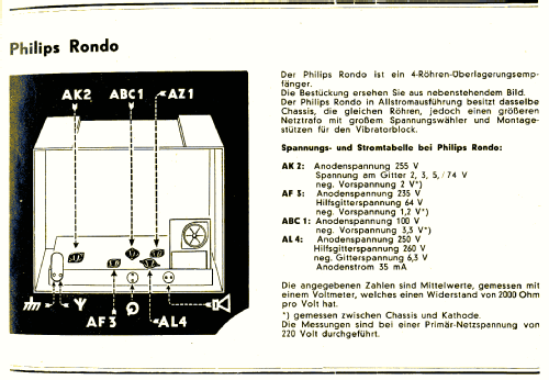 Rondo 695U; Philips - Schweiz (ID = 1897115) Radio