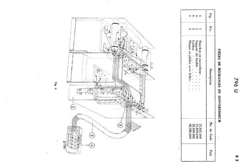 Sonata 796U; Philips - Schweiz (ID = 1537885) Radio