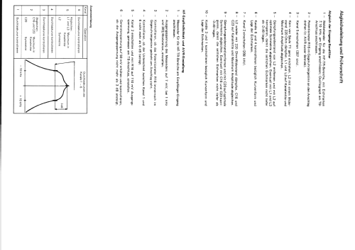 TR-TD 32; Philips - Schweiz (ID = 1044165) Radio