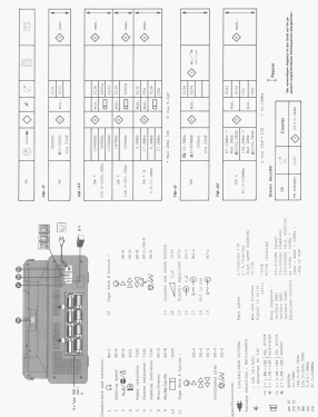 Moving Sound D-8304; Philips, Singapore (ID = 2719272) Radio