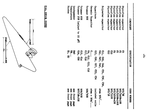 Transistor Receiver BV396T; Philips South Africa (ID = 2016527) Radio