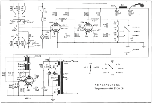 AF Generator GM 2306; Philips, Svenska AB, (ID = 3041604) Equipment