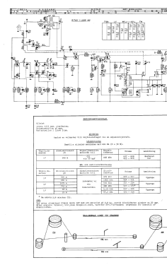 Allround L4S07T Ch= T6A; Philips, Svenska AB, (ID = 2887254) Radio