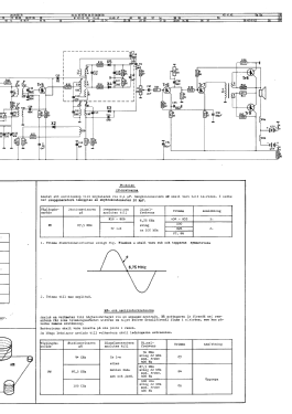 Allround L4S07T Ch= T6A; Philips, Svenska AB, (ID = 2887255) Radio