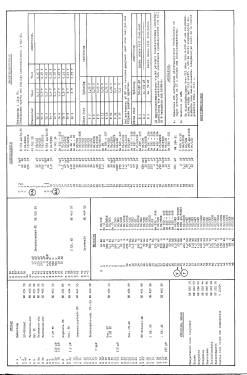 Allround L4S07T Ch= T6A; Philips, Svenska AB, (ID = 2887258) Radio