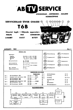 Allround L4S11T Ch= T6B; Philips, Svenska AB, (ID = 2889539) Radio