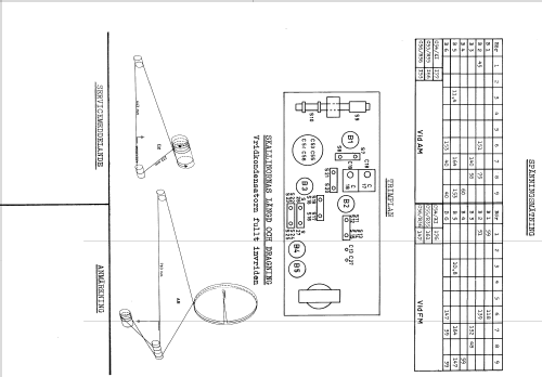 B3S01A Ch= G4A; Philips, Svenska AB, (ID = 2184503) Radio