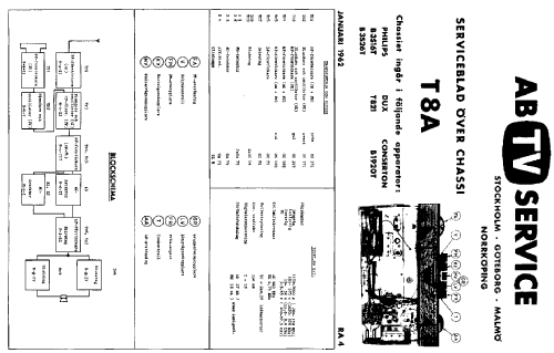 B3S16T Ch= T8A; Philips, Svenska AB, (ID = 1863147) Radio