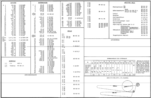 B4S71A; Philips, Svenska AB, (ID = 425333) Radio