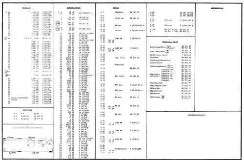 B6S73A Ch= B5; Philips, Svenska AB, (ID = 2314208) Radio