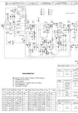 Biletta NL3S15T Ch= T7B; Philips, Svenska AB, (ID = 2888902) Radio