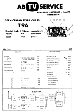 Boxer L3S22T Ch= T9A; Philips, Svenska AB, (ID = 2887928) Radio