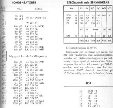 BS441A; Philips, Svenska AB, (ID = 2305550) Radio