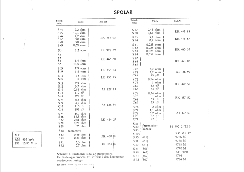 BS562A; Philips, Svenska AB, (ID = 236595) Radio