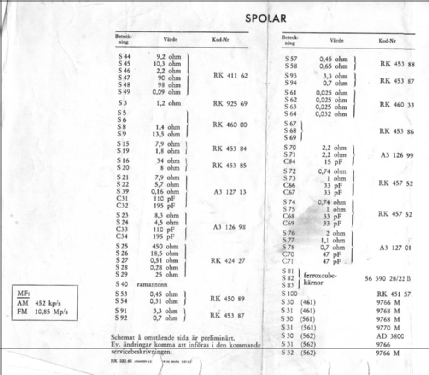 BS461A; Philips, Svenska AB, (ID = 1618257) Radio