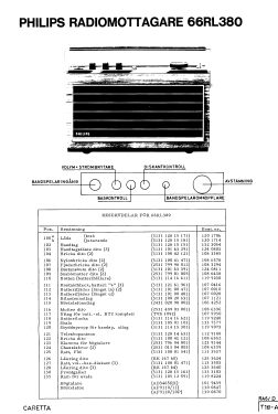 Caretta 66RL380 Ch=T18A; Philips, Svenska AB, (ID = 2886441) Radio