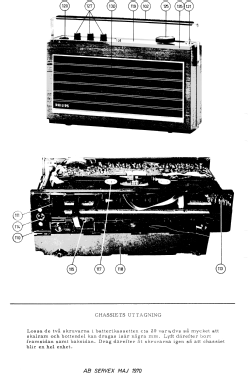 Caretta 66RL380 Ch=T18A; Philips, Svenska AB, (ID = 2886444) Radio